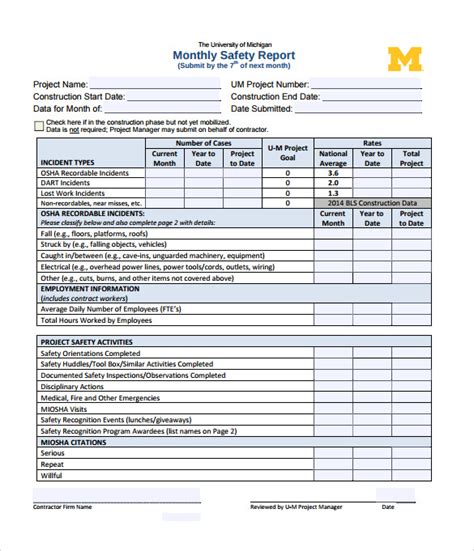 Monthly Report Template Word PDF Template