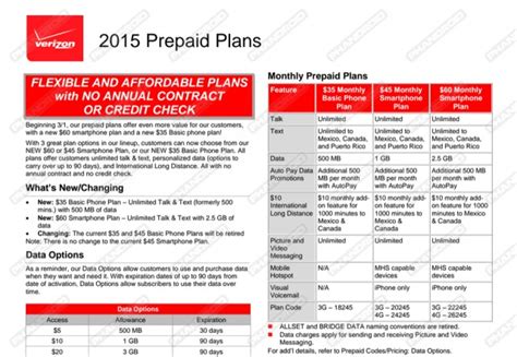 Verizon Looks To Debut New Prepaid Plans Starting March St Offering