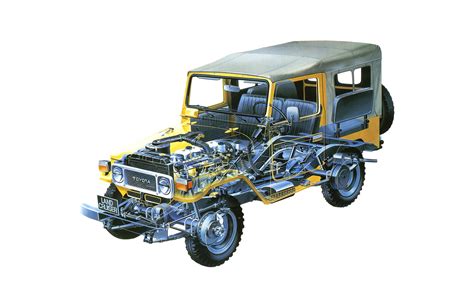 Toyota Fj40 Cutaway Wallpaper