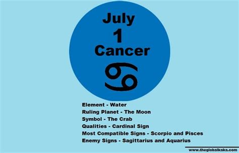 July 1 Zodiac Sign What Zodiac Sign Is July 1 July 1 Zodiac Sign
