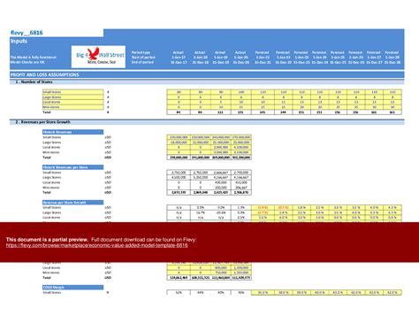 Excel Template Economic Value Added Model Template Excel Template