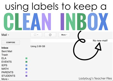 Using Labels To Keep A Clean Inbox Ladybugs Teacher Files