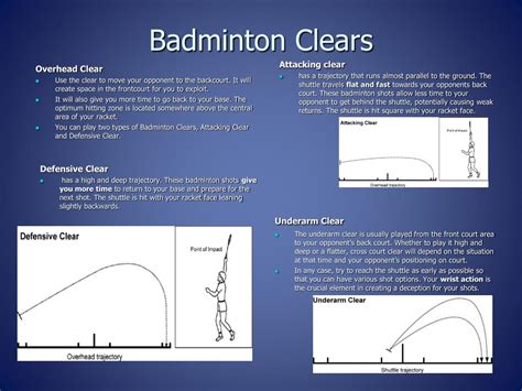 Ppt Badminton Powerpoint Presentation Free Download Id35197