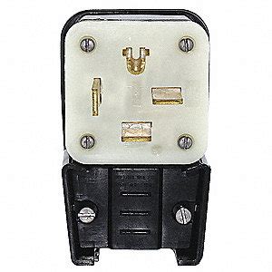 Its not going to physically fit either a dryer or a stove receptacle. LEVITON Angle Plug, 15-50P, 50A, 250V 3 Phase - 5HZL4|8452 ...
