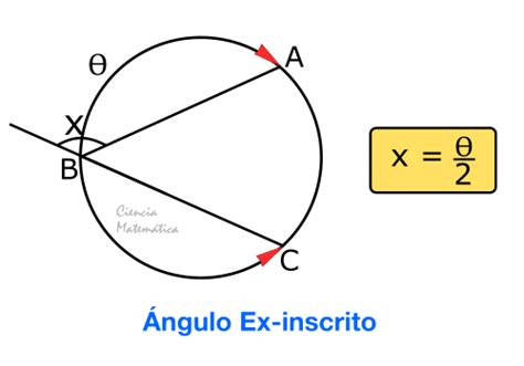 🥇 Ángulos En La Circunferencia【definición Y Ejercicios】