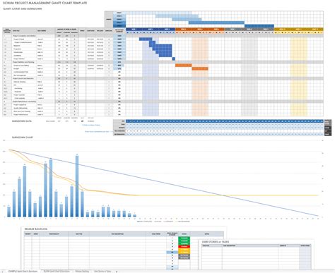Free Ms Word Project Management Templates Gantt Chart Tampapase