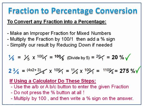 Maybe you would like to learn more about one of these? Converting Fractions to Percentages | Passy's World of Mathematics