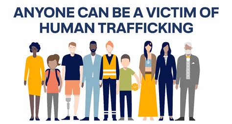 End Human Trafficking