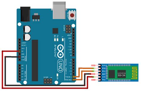 Interfacing Hc Bluetooth Module With Arduino Vrogue