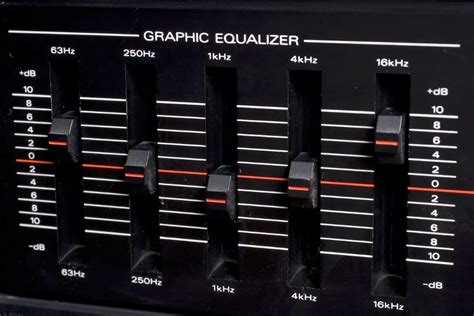 Best Equalizer Settings For Perfect Sound Cinema Equip