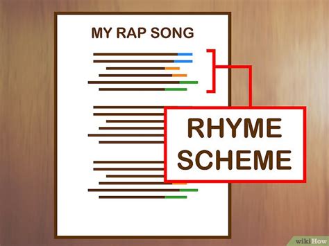 If this is something you've been interested in doing with your students or your own kids, then i would love to show you how to teach students to write a rap. 3 formas de escribir la letra de una canción de rap o hip hop