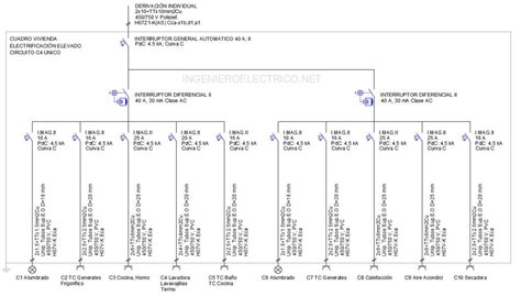 Esquema Unifilar De Una Vivienda ¿cómo Dibujarlo