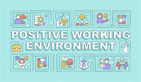 Positive Working Environment Word Concepts Mint Banner Template