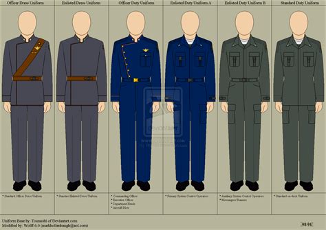 Pin On Military Uniforms