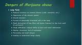 Images of Long Term Effects Of Marijuana Abuse