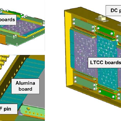 Using universal gates we can derive all the basic logic gates, exor gate, and their inverse gates. TFT/Photodiode array schematic. | Download Scientific Diagram