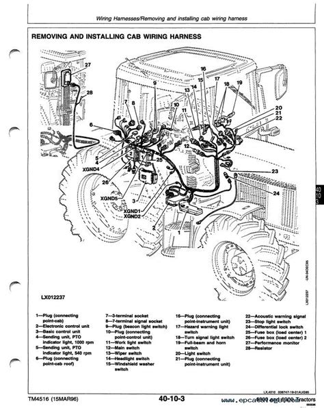 John Deere Wiring Diagram Pdf John Deere Tractor Repair Manual My Xxx