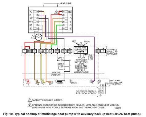 Diagram only reveals where to put component at a spot relative to other elements inside the circuit. Honeywell Thermostat Th9421c1004 Wiring Diagram If You Only Have 2 Wires