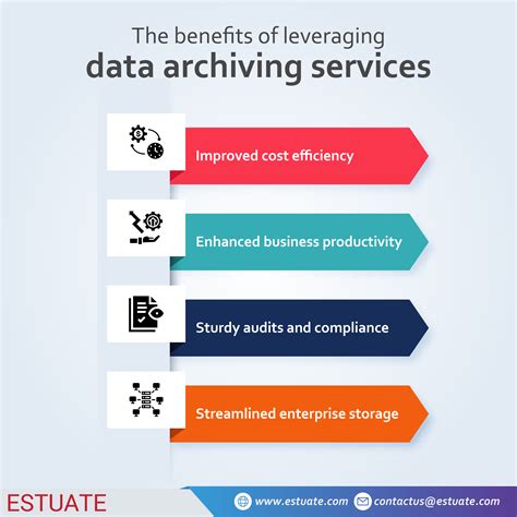 Data Archiving The Differentiator Of Erp Services