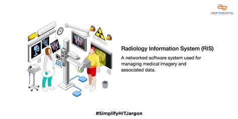 Information system and its importance in daily operations. Health IT Jargons - Simplified | Adroitent