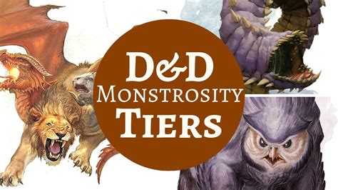 Dandd Monster Rankings Monstrosities Pt 1 Youtube