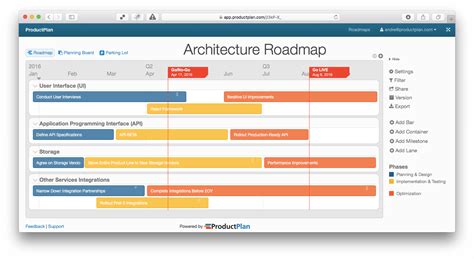 3 Example Technology Roadmaps Productplan