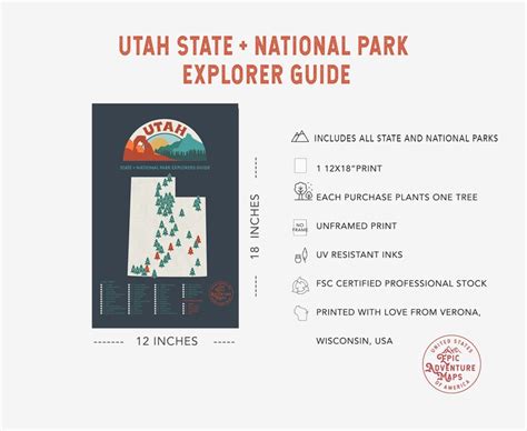 Utah State Parks Poster Gorgeous Map Of Utah Featuring Etsy