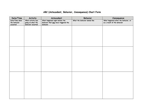 42 Printable Behavior Chart Templates For Kids Templatelab