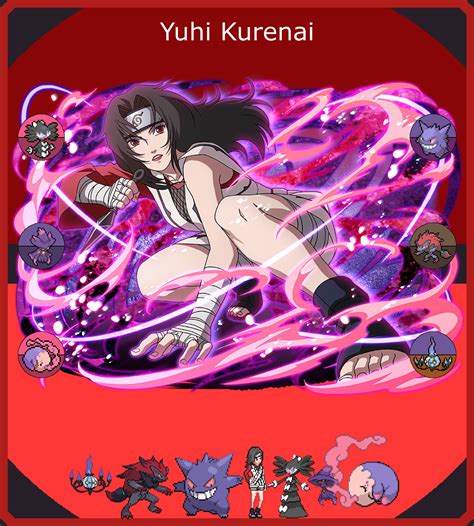 Kurenai Yuhi Pokemon X Naruto Team By Luxrayheart On Deviantart