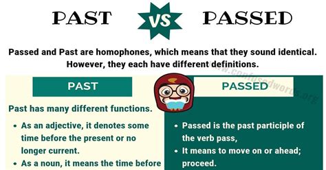 Past Vs Passed Whats Difference Between Passed Vs Past Confused