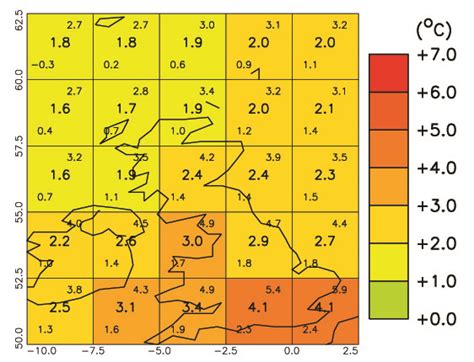 Metlink Royal Meteorological Society How Will The Uks Temperature
