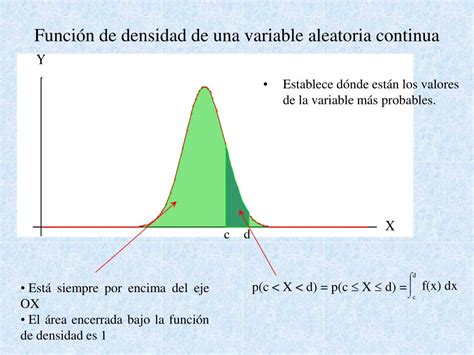 Ppt Variables Aleatorias Powerpoint Presentation Free Download Id