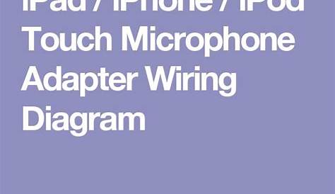 iPad / iPhone / iPod Touch Microphone Adapter Wiring Diagram | Ipod