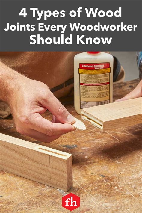 4 Types Of Wood Joints Every Woodworker Should Know In 2021 Types Of