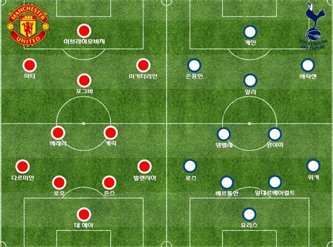 토트넘 맨유 손흥민 2골 추가! 12월 11일 경기맨유 vs 토트넘 (손흥민 출전)즐라탄과 손흥민 대결 ...