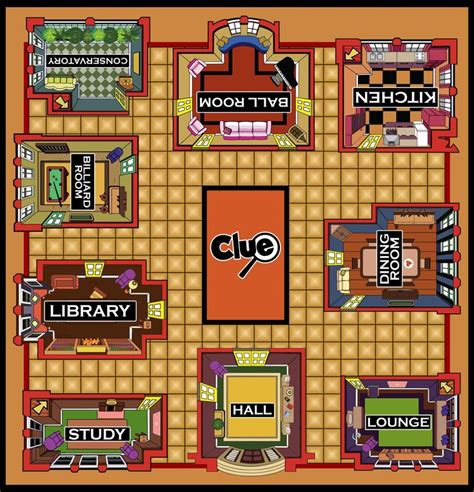 Clue Board Game Rooms Clue Games Printable Board Games Clue Board Game