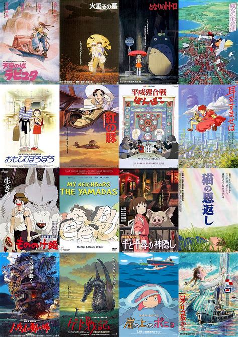 The Best List Of Studio Ghibli Movies In Chronological Order References