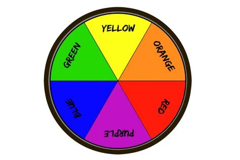 Understanding Complementary Colors for Beginners  Trembeling Art
