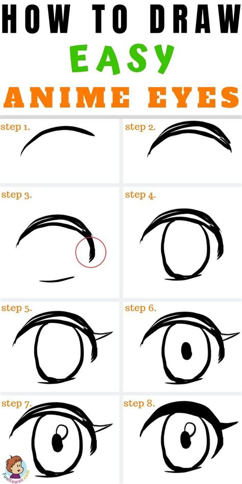 How To Draw Eyes Step By Step Anime How To Draw Anime Eyes Efferisect