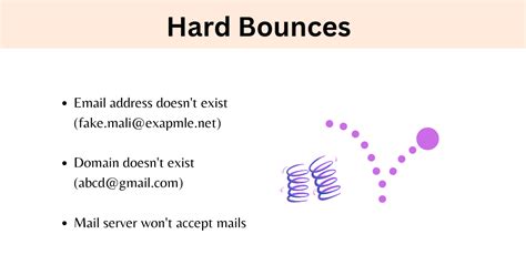 The Ultimate Guide For Hard And Soft Bounces