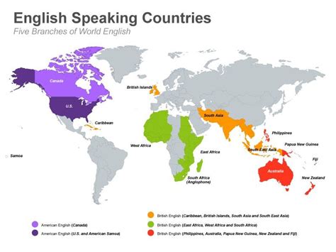 English Language And Its Influence