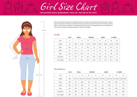 Little Girl Clothing Size Chart Kinta