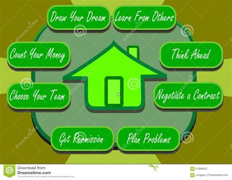 Initial Steps For Home Improvements Stock Illustration Illustration