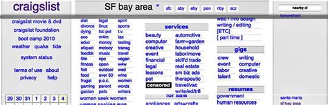 Censored Craigslist Adult Services Blocked In Us Wired