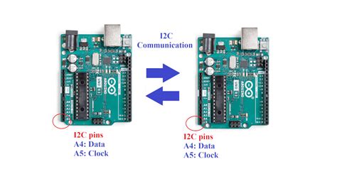 I2c Communication With Arduino Uno
