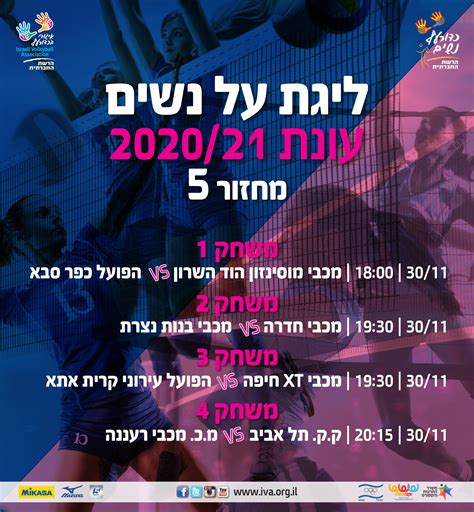ליגת ווינר סל תחזור לפעילות ברביעי. תפריט השבוע - 16 משחקים בליגות העל נשים וגברים