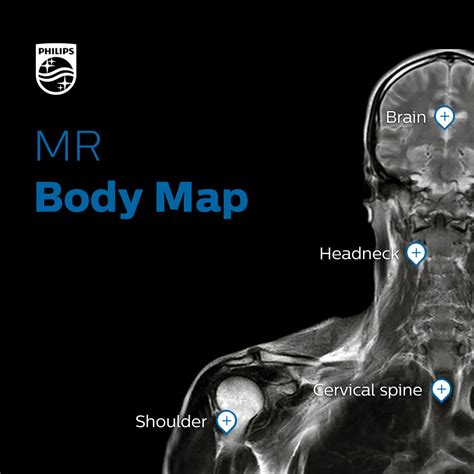 Philips Mr Body Map