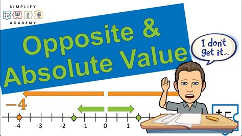 Opposites And Absolute Value Simplifying Math Youtube