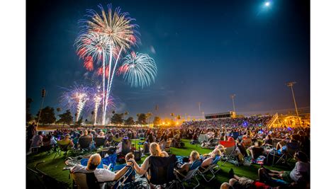 Fourth of july will be celebrated on a sunday this year. July 4th fireworks, parades in LA, Santa Barbara, Ventura counties, 2018 - Daily News