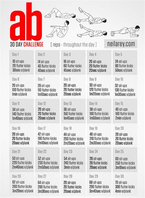 Ab Challenge Roundup Ab Workout Challenge 30 Day Ab Workout 30 Day Ab Challenge